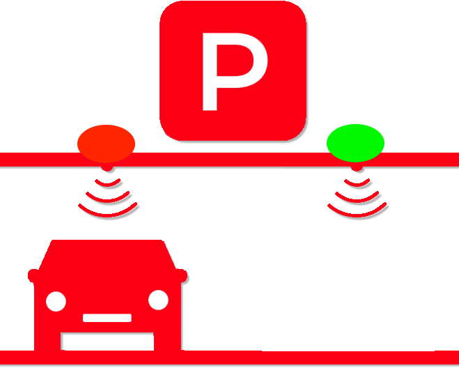 駐車案内システム